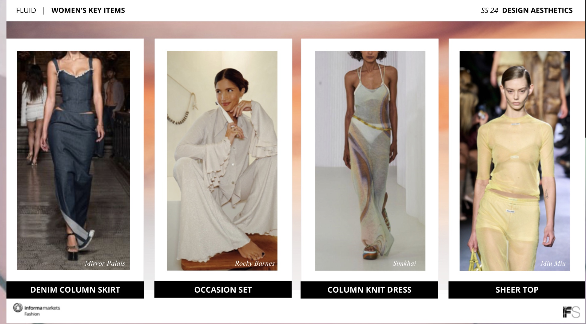 Women’s spring/ summer 2024 Informa & Fashion Snoops trends outlook ...